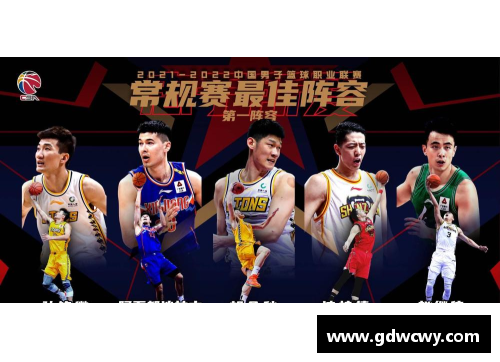 彩神v8官网CBA联赛决定加强球员健康管理拟推出更严格的训练和休息制度