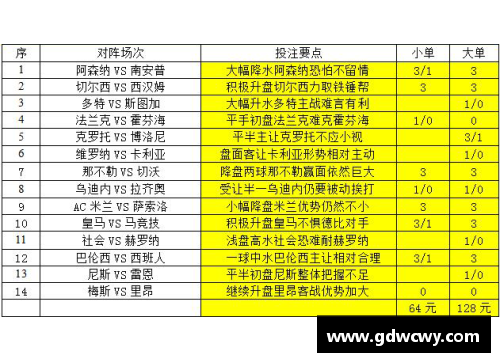 彩神v8官网多特客负不来梅，积分榜排名不再领先