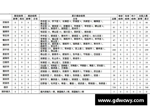 彩神v8官网全球疫情新局面：确诊病例超越中国，各国应对之道探秘